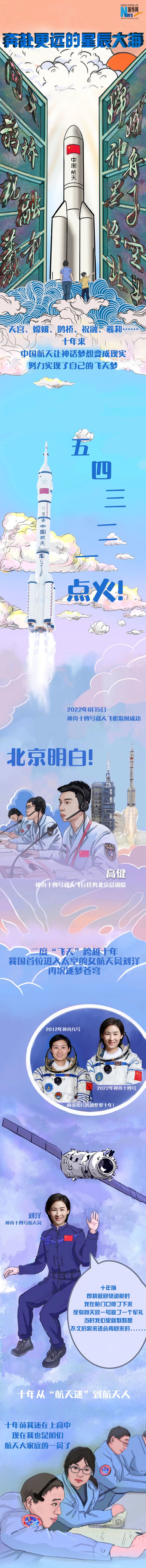 欧洲杯体育中国东说念主逐梦之路永不休歇！筹谋：李学勇 刘健 钱彤监制：周赤军 李砺寒统筹：朱永磊 王逸涛 翟子赫 李由扩充筹谋：热心 樊珊珊 袁晗 徐可 吴更生 戚轩瑜案牍：袁晗终审：陈竞超 曹滢审核大家：杨彦波大家齐集：宋星光拓荒憨厚：瞿伟亮、郑涵木手绘：费凡、陈嘉怡、魏依杨、袁乐怡、赵可心、顾菁菁、解迪、李晗凝、艾雯、谢小雅、邓杨君天实习生：王诗羽 汤启翔鸣谢：北京航天飞行罢休中心新华社赋闲军